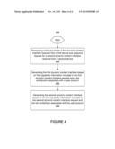 GENERATION OF DYNAMIC CONTENT INTERFACES diagram and image