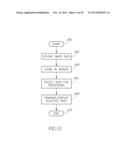 SYSTEM AND METHOD FOR MULTI-CHANNEL WIFI VIDEO STREAMING diagram and image