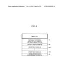 TRANSMITTING APPARATUS, TRANSMITTING METHOD, RECEIVING APPARATUS,     RECEIVING METHOD, PROGRAM, AND CONTENT DISTRIBUTION SYSTEM diagram and image