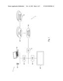 IPTV Session Management diagram and image