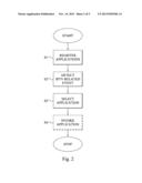 IPTV Session Management diagram and image