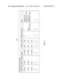 IPTV Session Management diagram and image