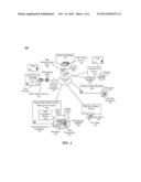 MULTI-MEDIA IDENTITY MANAGEMENT SYSTEM diagram and image