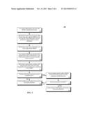 MULTI-MEDIA IDENTITY MANAGEMENT SYSTEM diagram and image