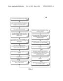 MULTI-MEDIA IDENTITY MANAGEMENT SYSTEM diagram and image