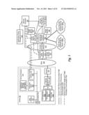 System and Method for Providing User Notifications diagram and image