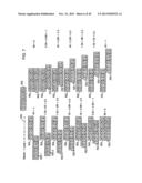 SYSTEM AND METHOD FOR MANUFACTURING A FIELD EMISSION STRUCTURE diagram and image