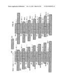 SYSTEM AND METHOD FOR MANUFACTURING A FIELD EMISSION STRUCTURE diagram and image