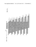 SYSTEM AND METHOD FOR MANUFACTURING A FIELD EMISSION STRUCTURE diagram and image