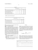 Novel Ionic Micropropellants Based on N2O for Space Propulsion diagram and image