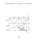 STORED COMPRESSED AIR MANAGEMENT FOR IMPROVED ENGINE PERFORMANCE diagram and image