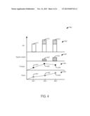 STORED COMPRESSED AIR MANAGEMENT FOR IMPROVED ENGINE PERFORMANCE diagram and image