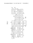 ACCOMPANIMENT DATA GENERATING APPARATUS diagram and image