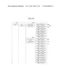 ACCOMPANIMENT DATA GENERATING APPARATUS diagram and image