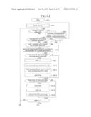 ACCOMPANIMENT DATA GENERATING APPARATUS diagram and image