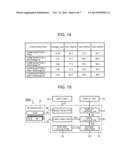 Music Analysis Apparatus diagram and image