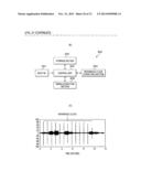 MUSICAL PERFORMANCE-RELATED INFORMATION OUTPUT DEVICE, SYSTEM INCLUDING     MUSICAL PERFORMANCE-RELATED INFORMATION OUTPUT DEVICE, AND ELECTRONIC     MUSICAL INSTRUMENT diagram and image