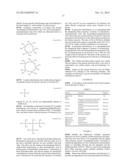 PHOTOCHROMIC SECURITY ENABLED INK FOR DIGITAL OFFSET PRINTING APPLICATIONS diagram and image