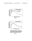 Manufacturing Process for Aerospace Bearing Rolling Elements diagram and image