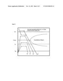 BULK METALLIC GLASS FEEDSTOCK WITH A DISSIMILAR SHEATH diagram and image