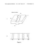 STACKED FOIL SHEET DEVICE diagram and image