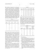 Patterned Substrates With Darkened Multilayered Conductor Traces diagram and image