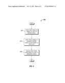 Cart Braking System diagram and image