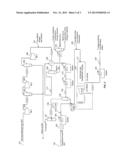 HYDROCARBON PROCESSING diagram and image