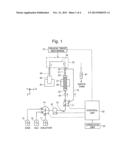 Preparative Separation-Purification System diagram and image