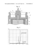 Preparative Separation-Purification System diagram and image