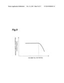 ADSORPTION/SEPARATION MEMBRANE MODULE, METHOD FOR PRODUCING     ADSORPTION/SEPARATION MEMBRANE MODULE, AND PARTITION MEMBER diagram and image