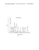 MATERIALS AND METHODS FOR ENVIRONMENTAL CONTAMINANT REMEDIATION diagram and image