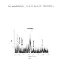 MATERIALS AND METHODS FOR ENVIRONMENTAL CONTAMINANT REMEDIATION diagram and image