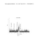 MATERIALS AND METHODS FOR ENVIRONMENTAL CONTAMINANT REMEDIATION diagram and image