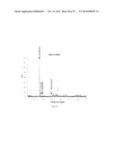 MATERIALS AND METHODS FOR ENVIRONMENTAL CONTAMINANT REMEDIATION diagram and image