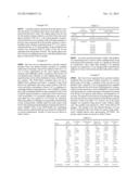 Process for Upgrading Biomass Derived Products Using Liquid-Liquid     Extraction diagram and image