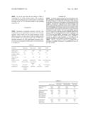 Process for Upgrading Biomass Derived Products Using Liquid-Liquid     Extraction diagram and image