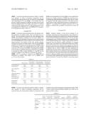 Process for Upgrading Biomass Derived Products Using Liquid-Liquid     Extraction diagram and image