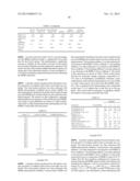 Process for Upgrading Biomass Derived Products Using Liquid-Liquid     Extraction diagram and image