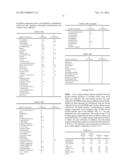 Process for Upgrading Biomass Derived Products Using Liquid-Liquid     Extraction diagram and image