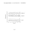 METHOD AND APPARATUS FOR REACTION CHROMATOGRAPHY diagram and image