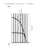 CHROMATOGRAPHY COLUMN SUPPORT diagram and image