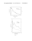 Process for obtaining an adsorbent from avocado waste and use of the     adsorbent diagram and image