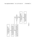 Pressurized Gas Lifting and Gas Rejuvenation diagram and image