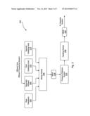 WASTE TREATMENT PROCESS diagram and image