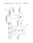 WASTE TREATMENT PROCESS diagram and image