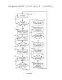 METHOD FOR WATER TREATMENT REGENERATION STAGE diagram and image