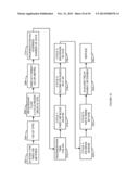 METHOD FOR WATER TREATMENT REGENERATION STAGE diagram and image