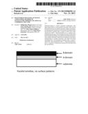 POLYSTYRENE-POLYACRYLATE BLOCK COPOLYMERS, METHODS OF MANUFACTURE THEREOF     AND ARTICLES COMPRISING THE SAME diagram and image