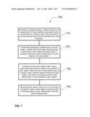 SIDEWALL IMAGE TRANSFER METHOD FOR LOW ASPECT RATIO PATTERNS diagram and image